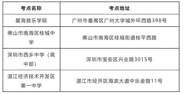 广东省2023年普通高考舞蹈和音乐术科统一考试机考时间公布