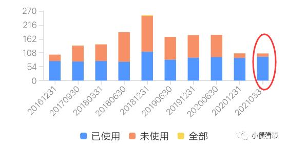 “陕西最大民企”被斥拖欠10亿货款，资金链断裂面临重整