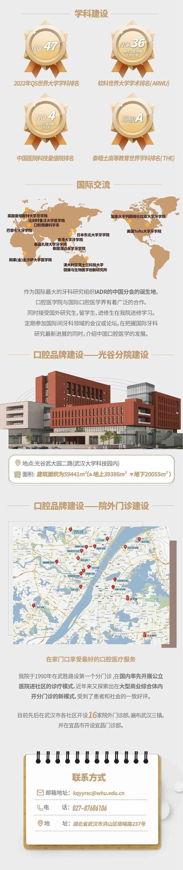 最高安家费100万元！武汉大学口腔医院招聘