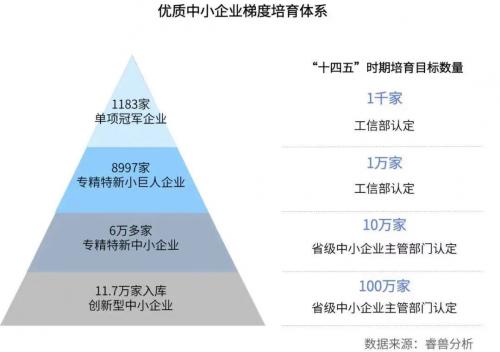 智能锁行业迎专精特新“小巨人”企业，领军品牌凯迪仕获国家级认定