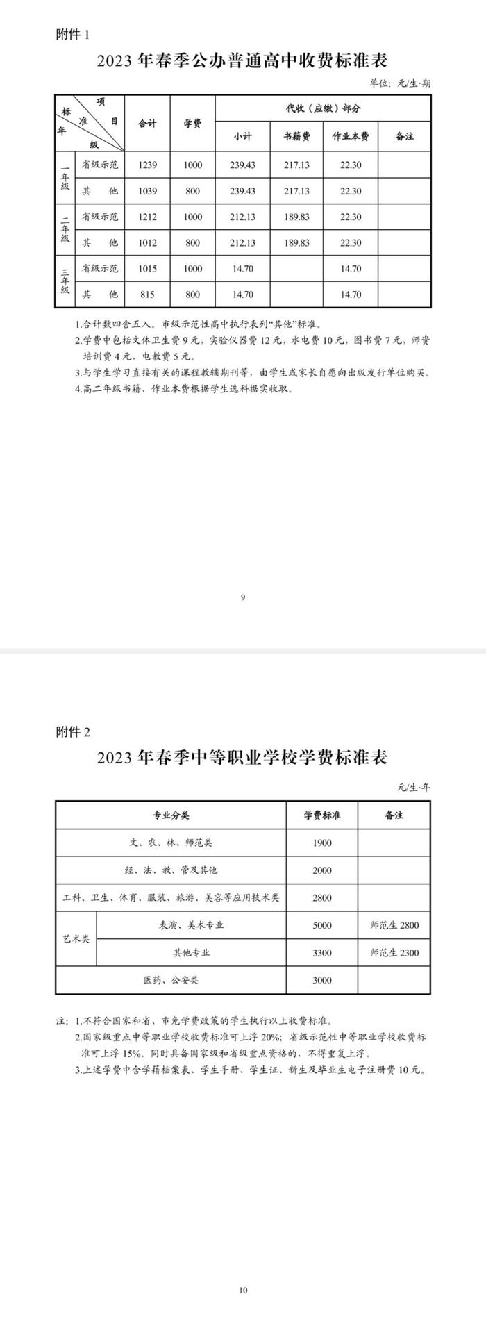 长沙2023年春季中小学学费缴纳标准出炉