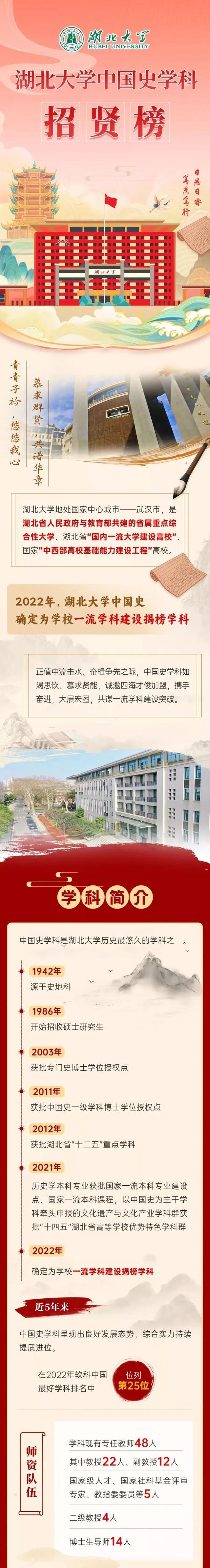 有编制！湖北大学中国史学科招聘人才