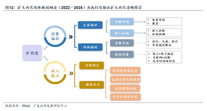 【广发策略戴康】大涨过后，AH 股怎么比较？