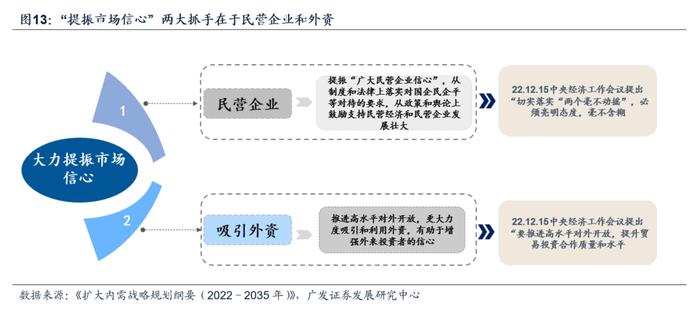 【广发策略戴康】大涨过后，AH 股怎么比较？