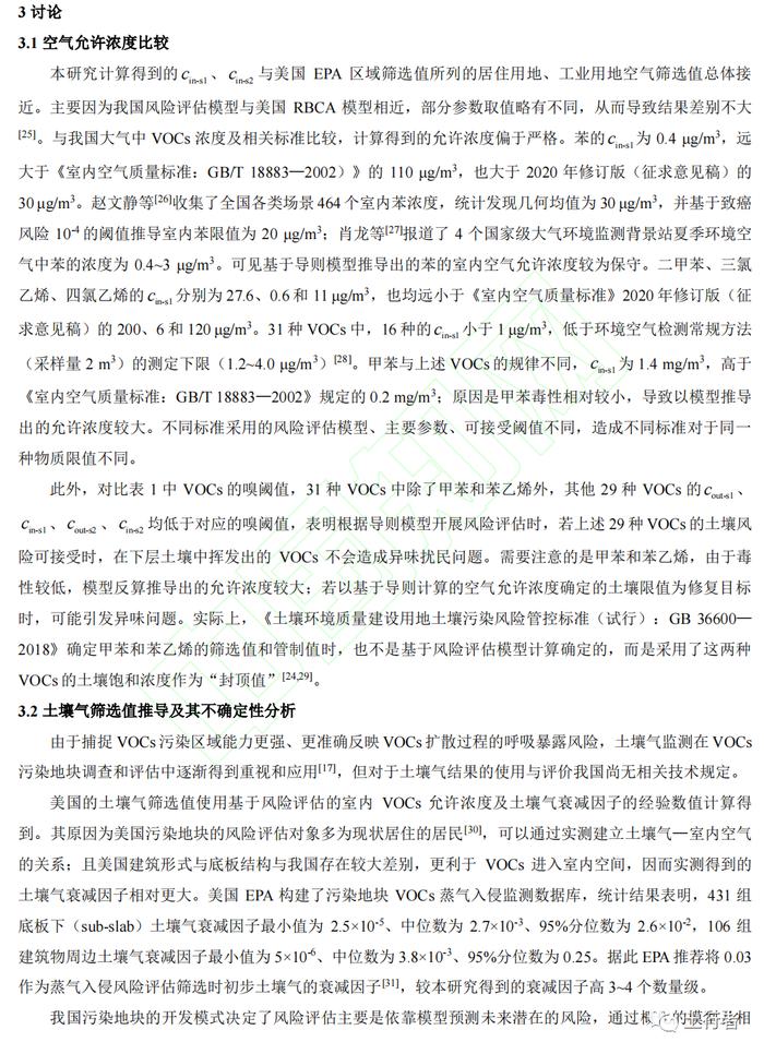 【技术交流】基于导则模型计算的污染地块挥发性有机物空气、土壤气限值研究