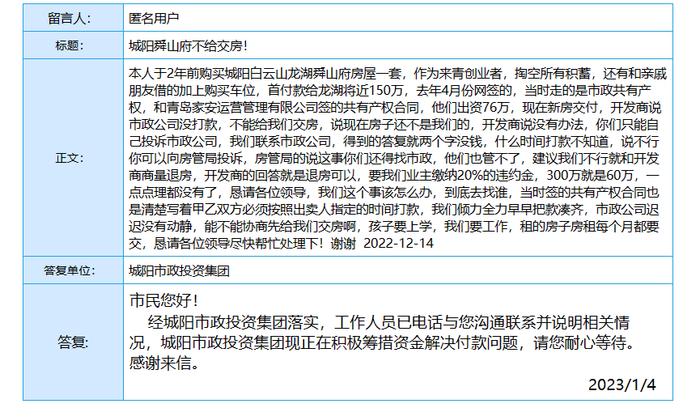 青岛某共有产权房"爆雷"？城投公司回应！专家：各地保障房交付需系统梳理