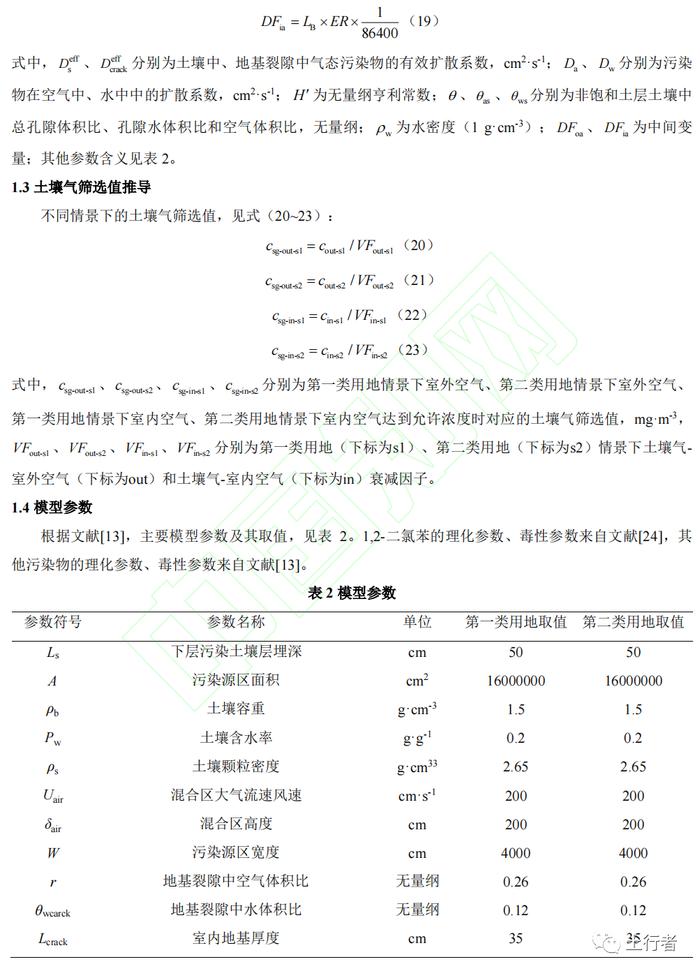 【技术交流】基于导则模型计算的污染地块挥发性有机物空气、土壤气限值研究