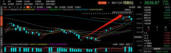 绑定新能源汽车和储能两大高景气赛道！锂电结构件龙头三个月涨近8成，这些上市公司布局相关业务