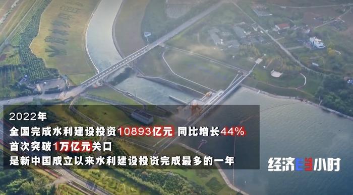 盘点中国经济一年间的“奋进密码”：助企纾困、财政直达、稳定就业、扩大投资一个都不能少