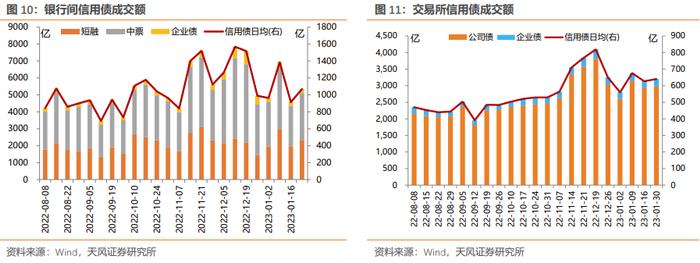 地方债务化解有啥新思路？贵州视角