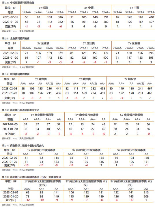 地方债务化解有啥新思路？贵州视角