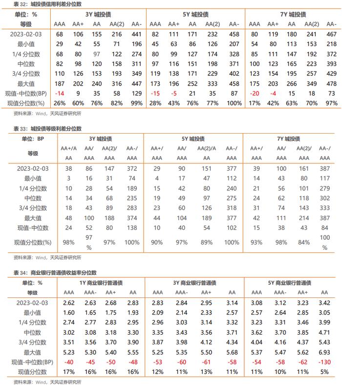 地方债务化解有啥新思路？贵州视角