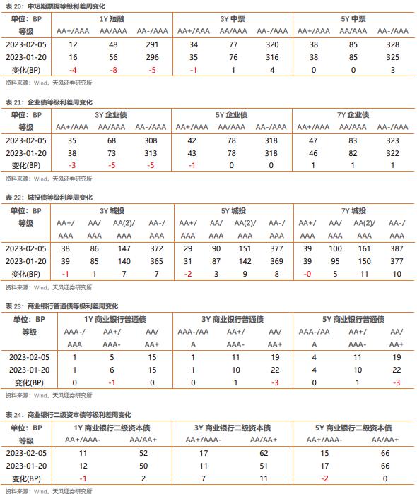 地方债务化解有啥新思路？贵州视角