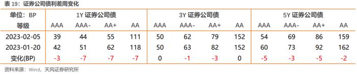 地方债务化解有啥新思路？贵州视角