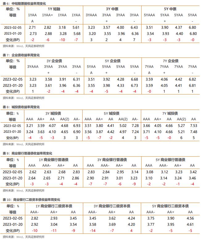 地方债务化解有啥新思路？贵州视角