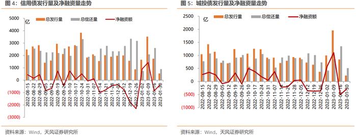 地方债务化解有啥新思路？贵州视角