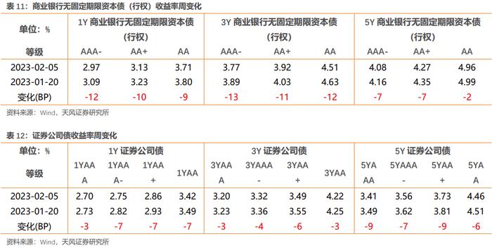 地方债务化解有啥新思路？贵州视角