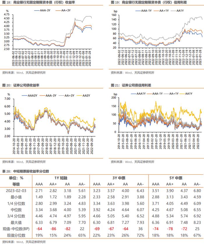 地方债务化解有啥新思路？贵州视角