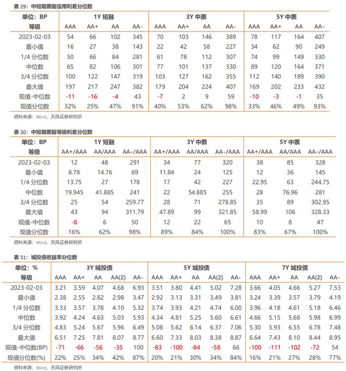 地方债务化解有啥新思路？贵州视角