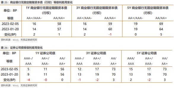 地方债务化解有啥新思路？贵州视角