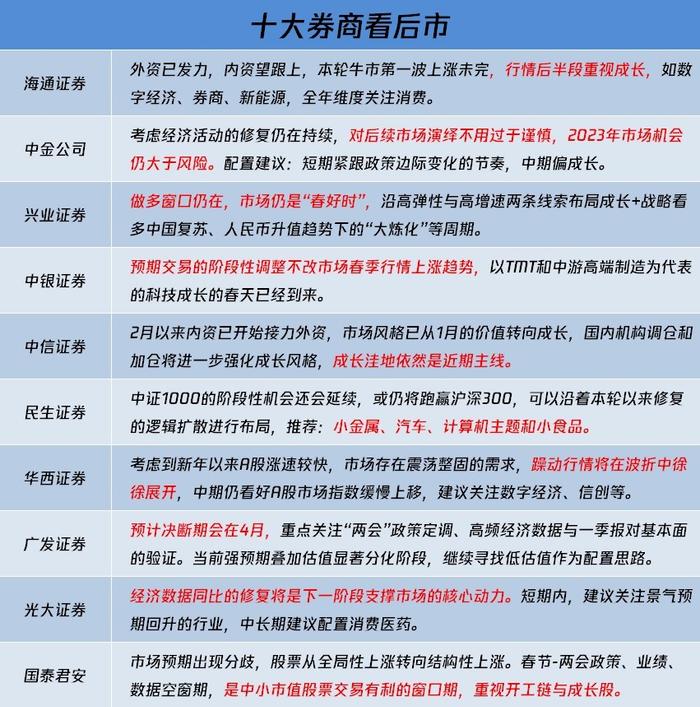 A股盘前播报 | 华为“超融合+”大会将召开 辅助生殖将逐步入医保