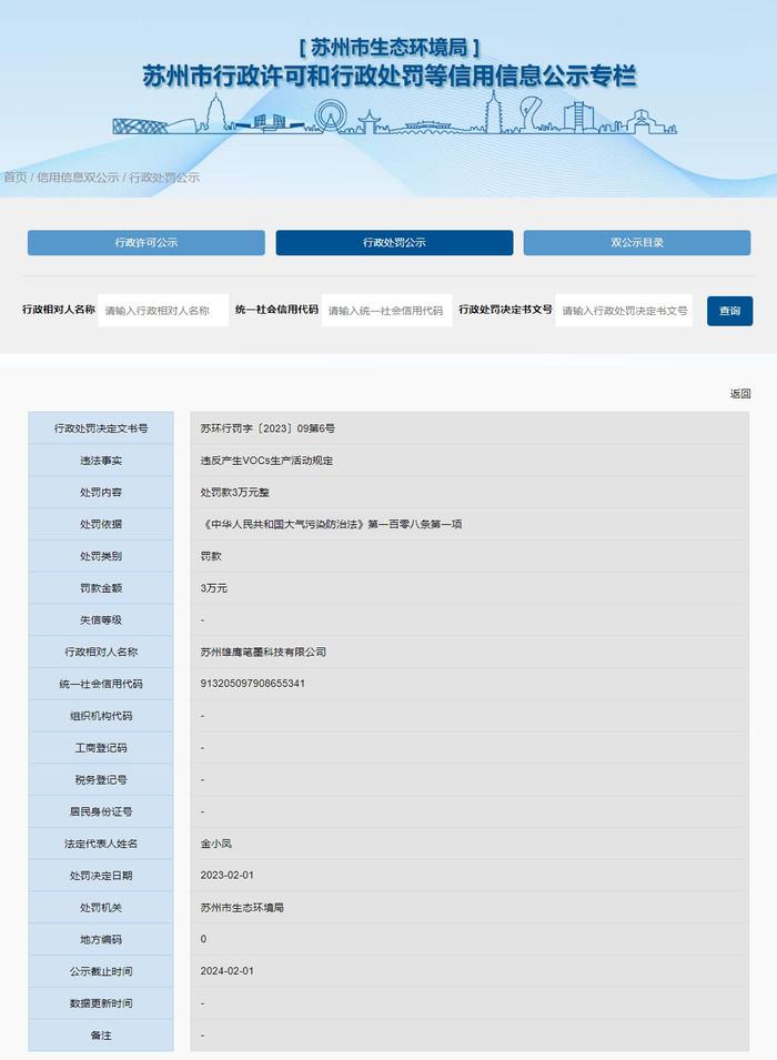 江苏省苏州市生态环境局关于苏州雄鹰笔墨科技有限公司的行政处罚信息