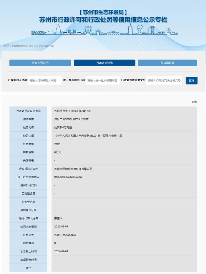 江苏省苏州市生态环境局关于苏州燕泥地热地板科技有限公司的行政处罚信息
