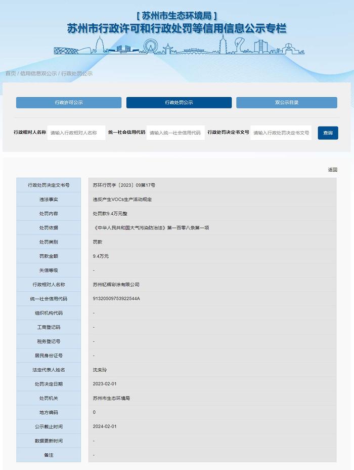 江苏省苏州市生态环境局关于苏州钇辉彩涂有限公司的行政处罚信息