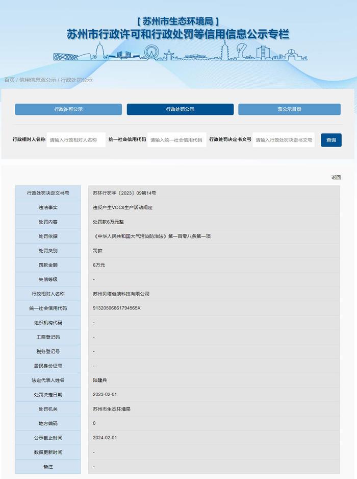 江苏省苏州市生态环境局关于苏州贝塔包装科技有限公司的行政处罚信息