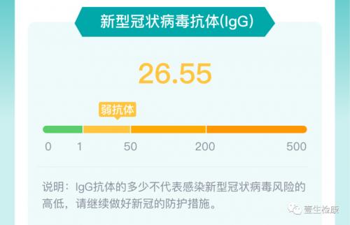 新冠病毒抗体检测走红 专家：关键抗体要看具体数值而不是“阴阳”