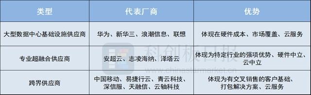 A股盘前播报 | 华为“超融合+”大会将召开 辅助生殖将逐步入医保