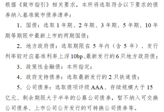 今日启动交易所债券做市！12家券商拔得头筹，首批基准做市标的186只债券，包含这些品种