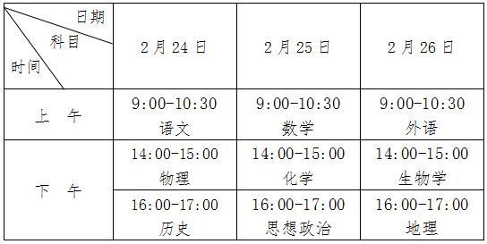 安徽省2023年普通高中学业水平合格性考试时间定了