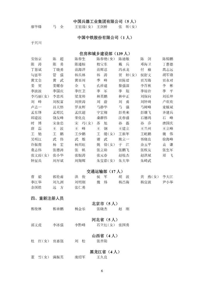 第二批名单公布！有你的名字吗？