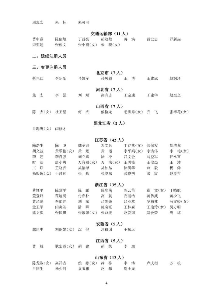 第二批名单公布！有你的名字吗？