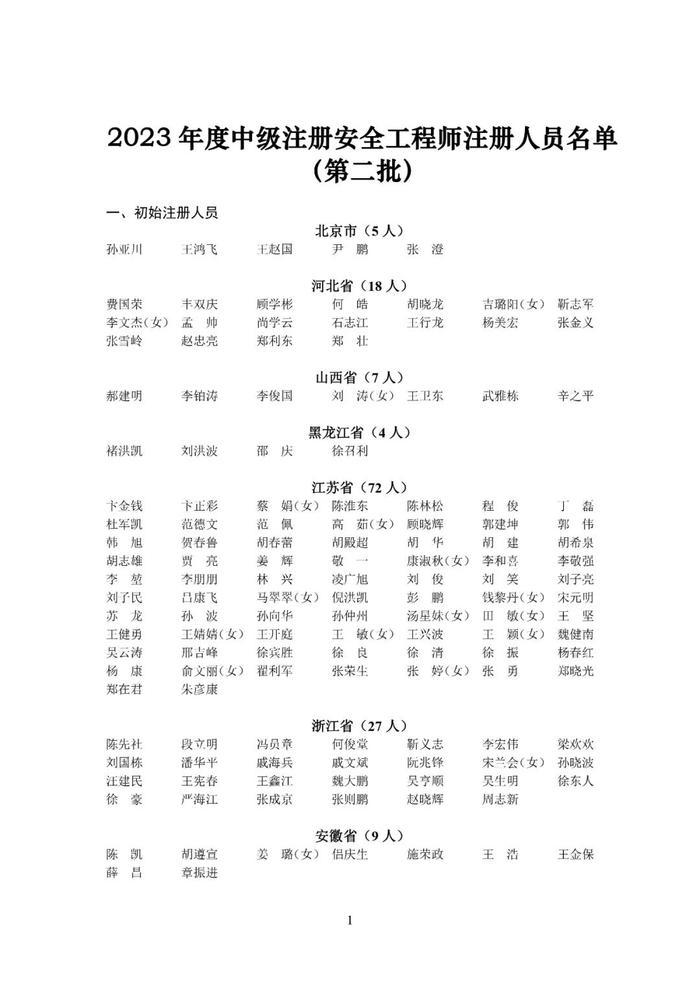 第二批名单公布！有你的名字吗？