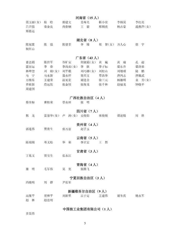 第二批名单公布！有你的名字吗？