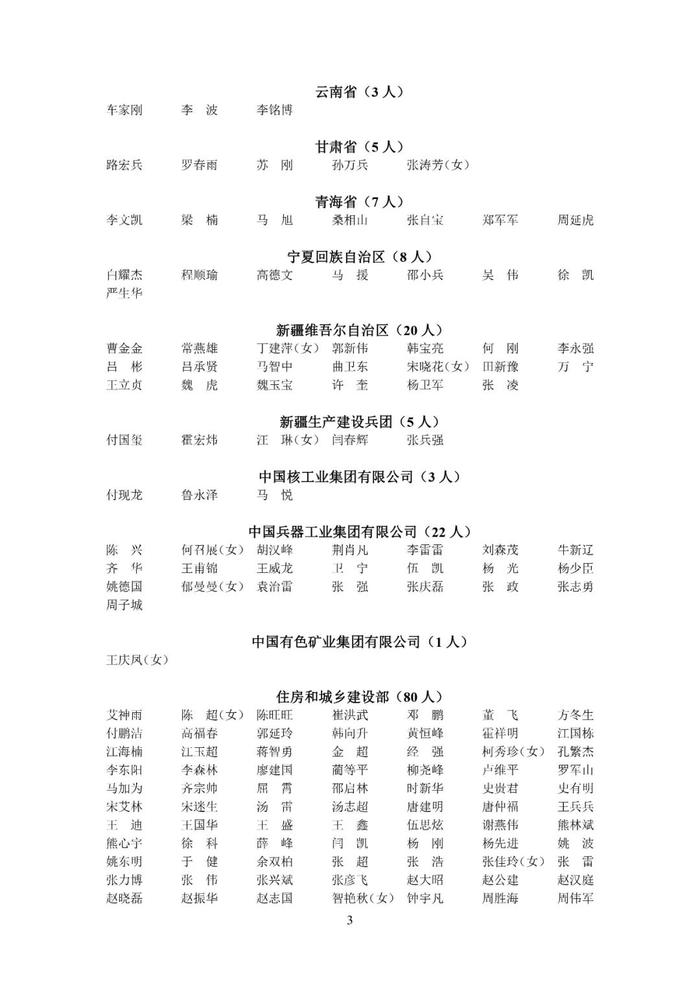 第二批名单公布！有你的名字吗？