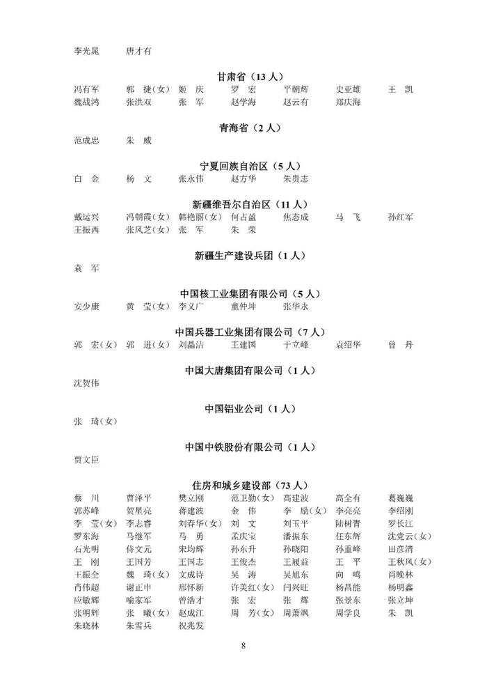 第二批名单公布！有你的名字吗？