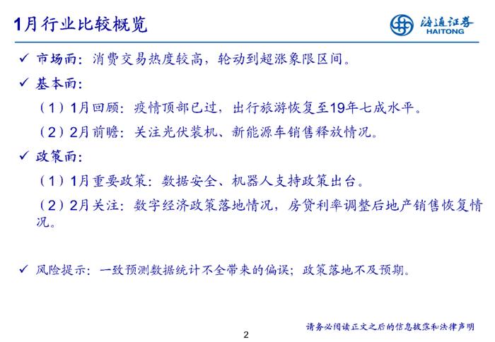 【行业比较·月观察】关注数字经济政策落地情况（海通策略）