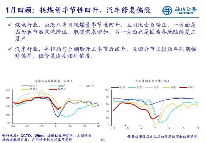 【行业比较·月观察】关注数字经济政策落地情况（海通策略）