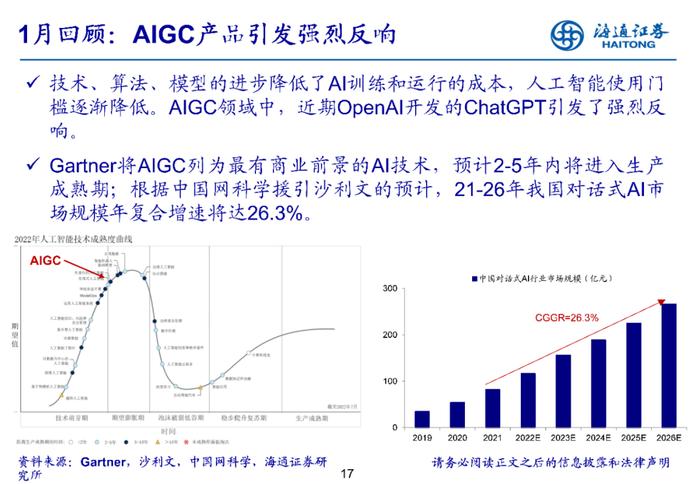 【行业比较·月观察】关注数字经济政策落地情况（海通策略）