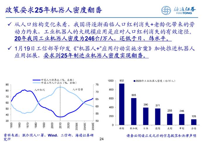 【行业比较·月观察】关注数字经济政策落地情况（海通策略）