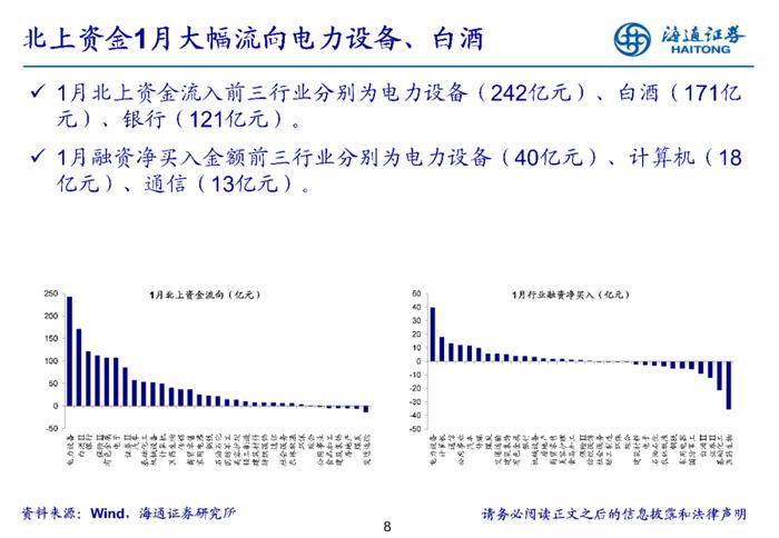 【行业比较·月观察】关注数字经济政策落地情况（海通策略）