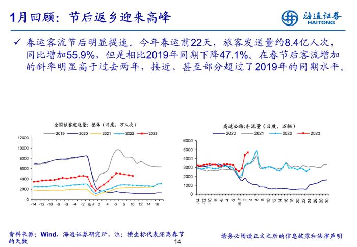 【行业比较·月观察】关注数字经济政策落地情况（海通策略）