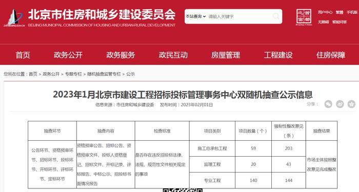 2023年1月北京市建设工程招标投标管理事务中心双随机抽查公示信息