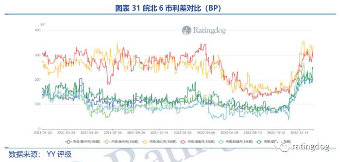 YY | 淮南淮北 ：产业视角下资源城市的起伏与前景