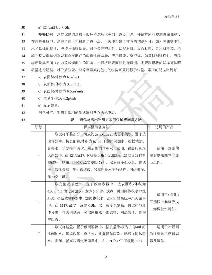 国家药典委：药包材溶出物测定法等两项标准草案公示