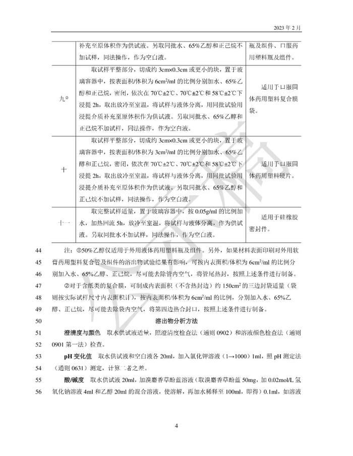 国家药典委：药包材溶出物测定法等两项标准草案公示