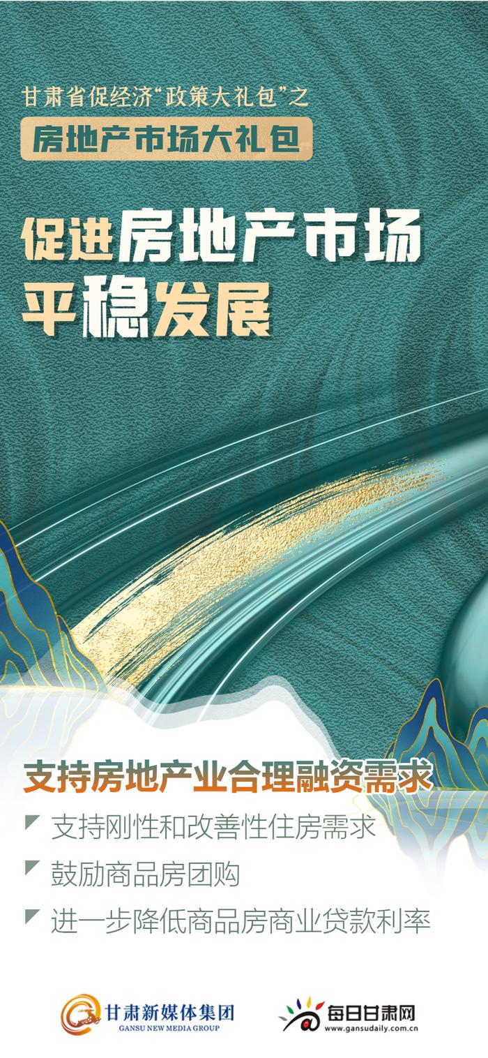 【微海报】甘肃省促经济“政策大礼包”之房地产市场大礼包